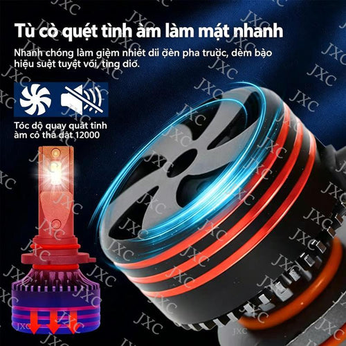 M8PRO H4/H7 Quyền lực 60W, điện áp 12-24V Đèn pha LED, lắp đặt không phá hủy, tuổi thọ siêu dài 5000h+, chịu lạnh và chịu nhiệt