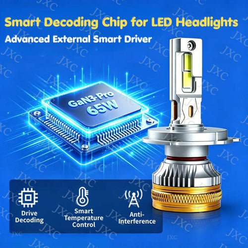 2 BÓNG Đèn pha LED ô tô Cos/Pha Xe máy 60000lm H4/H7/H1 Siêu sáng Chuyên dùng cho Ô tô Xe máy